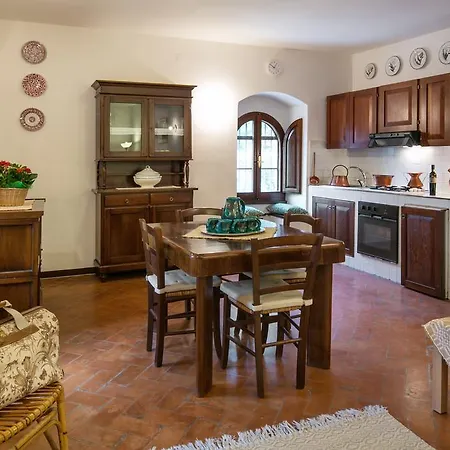 Appartement Menotre Rasiglia